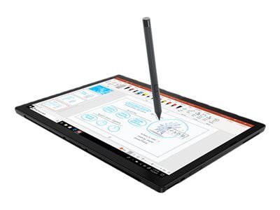 Lenovo-ThinkPad-X12